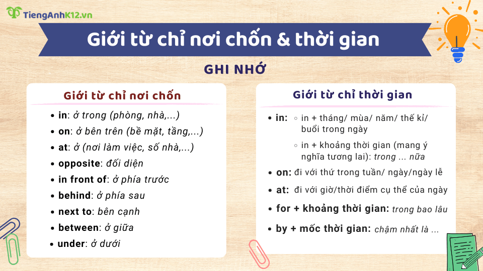 giới từ chỉ thời gian